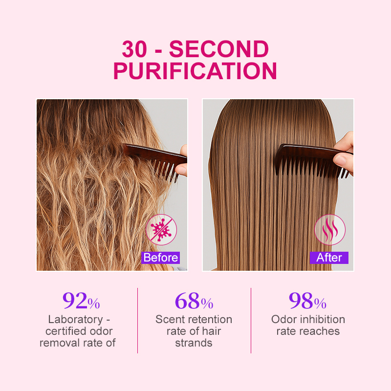 PURC PURC Wig Fragrance Spray  - Hair Care Zinc recension och pris